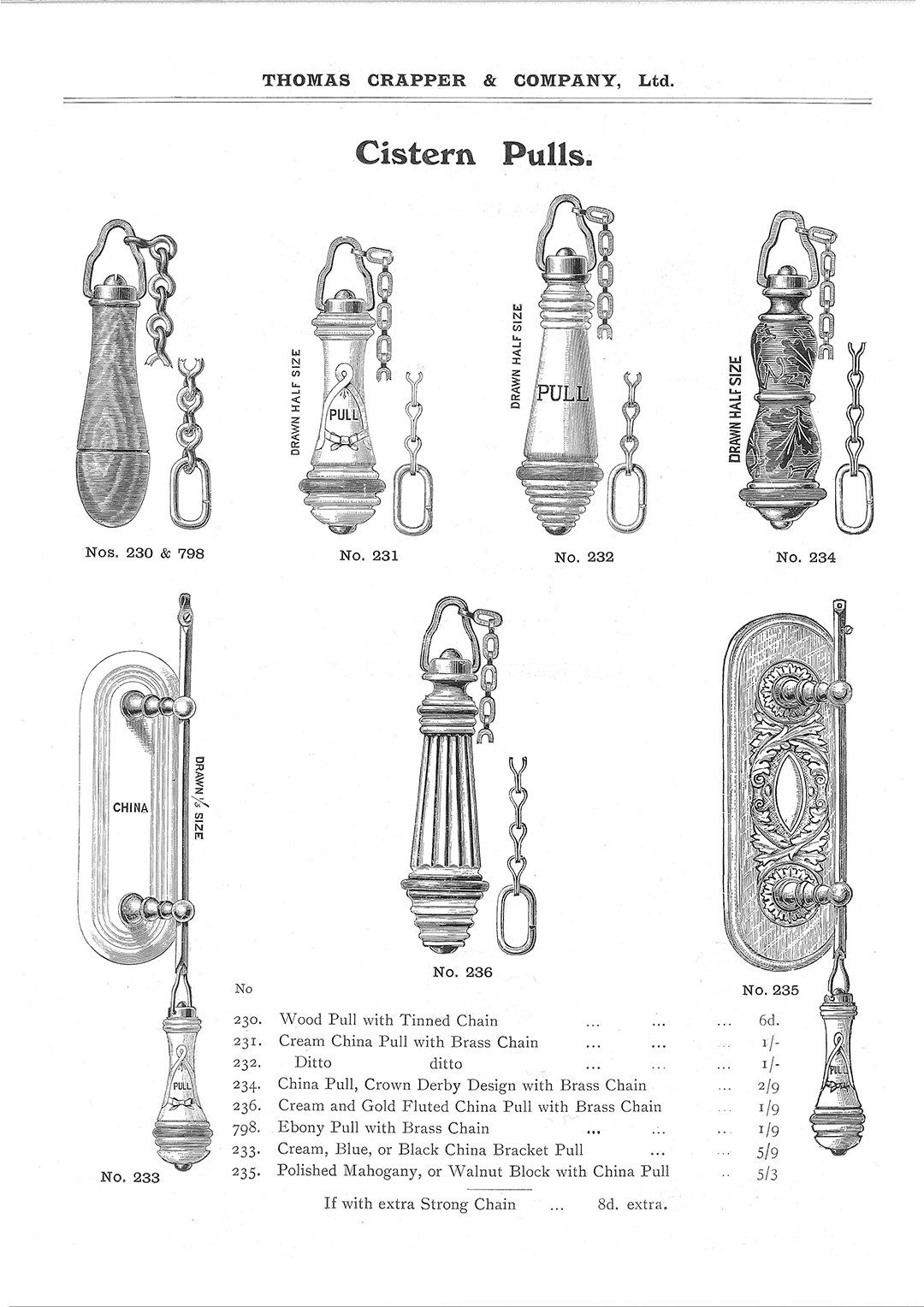 Vintage Thomas Crapper toilet cistern pull print