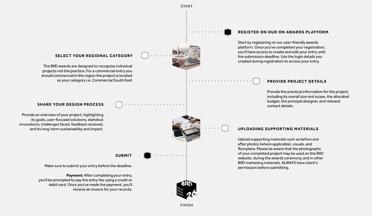 How to enter the BIIS Interior Design Awards 2026